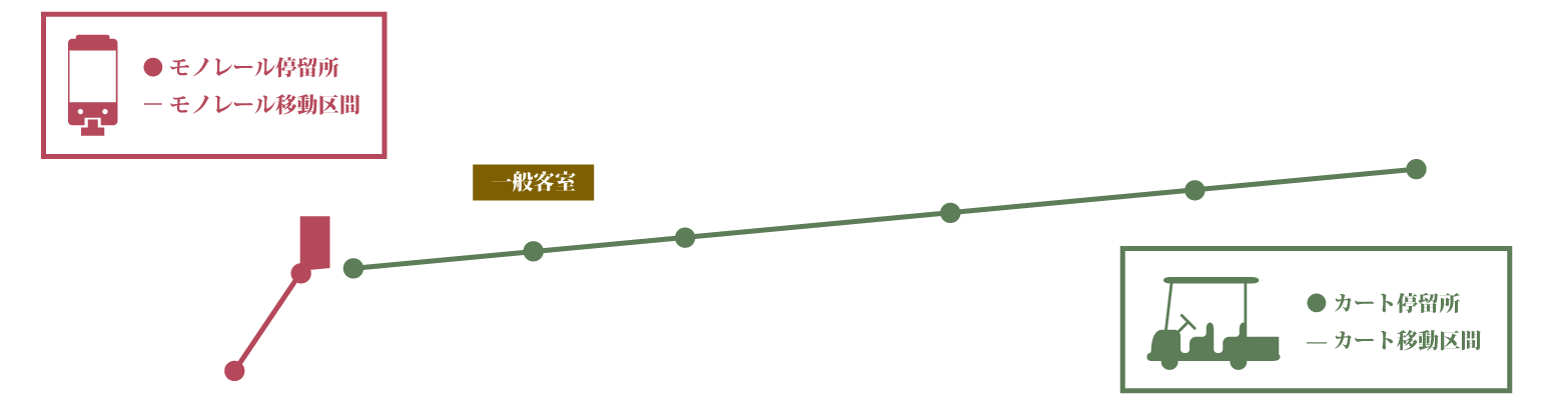 一般客室間取り